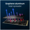 Твердотельный диск 512GB Transcend MTE300S, 3D TLC NAND, M.2 2230 ,PCI-E 4x [ R/W - 2000/1100 MB/s]